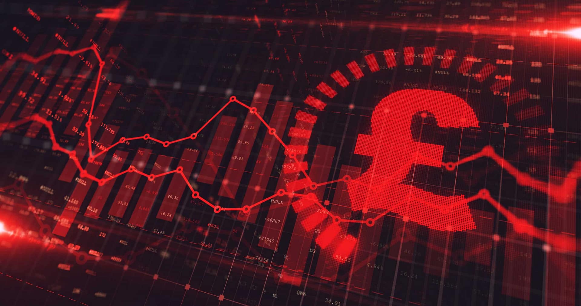 value of the pound