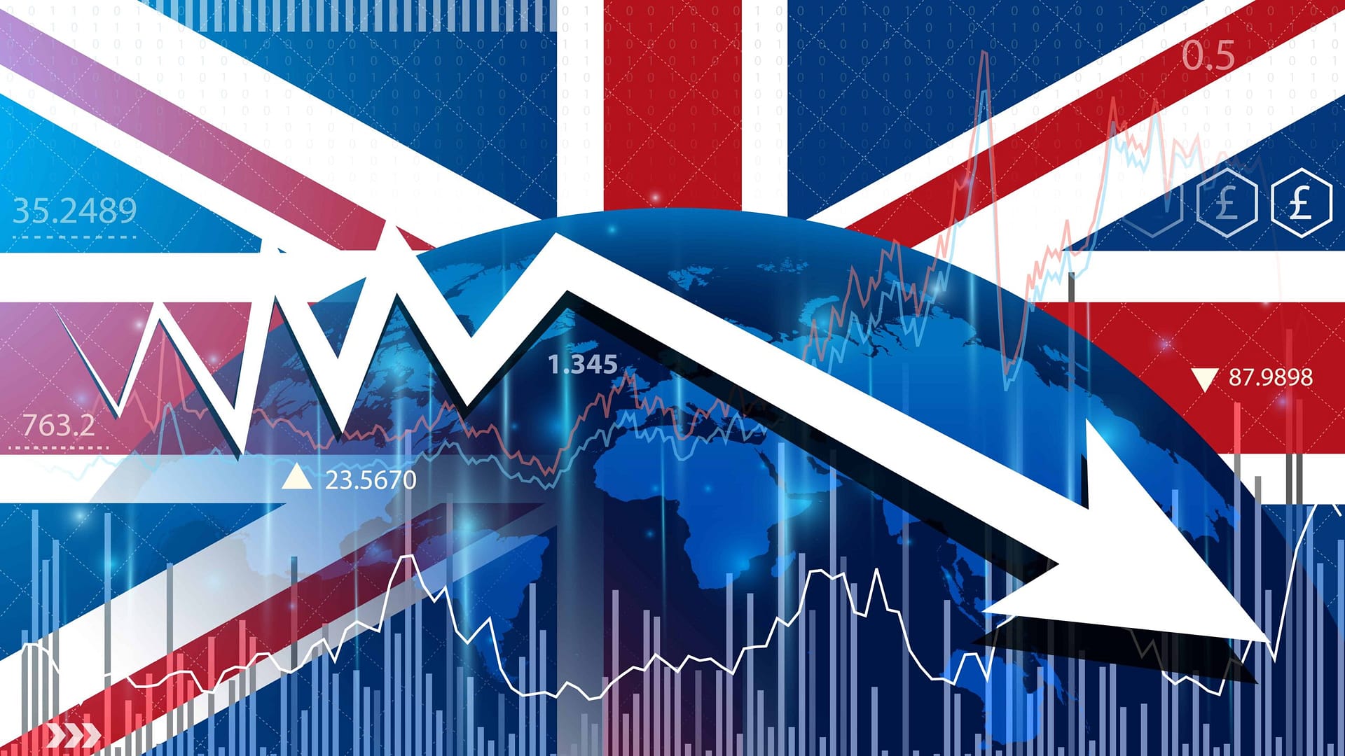value of the pound